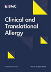 Clinical and Translational Allergy杂志封面